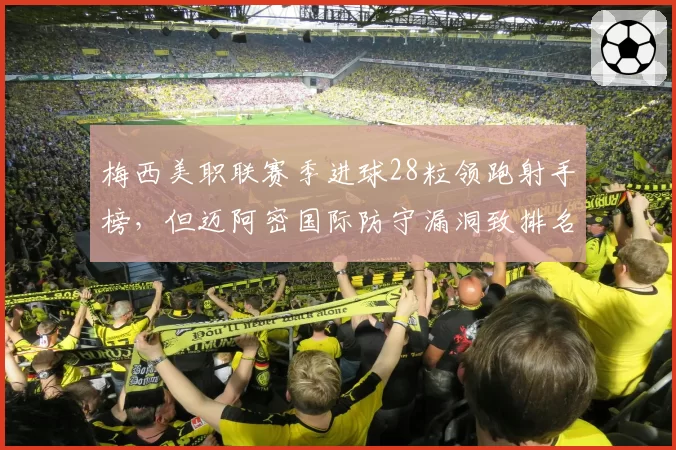 梅西美职联赛季进球28粒领跑射手榜，但迈阿密国际防守漏洞致排名仅第六