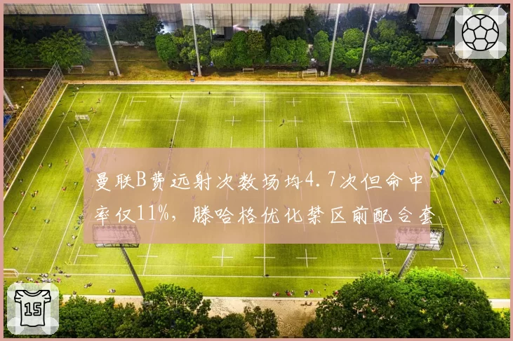 曼联B费远射次数场均4.7次但命中率仅11%，滕哈格优化禁区前配合套路